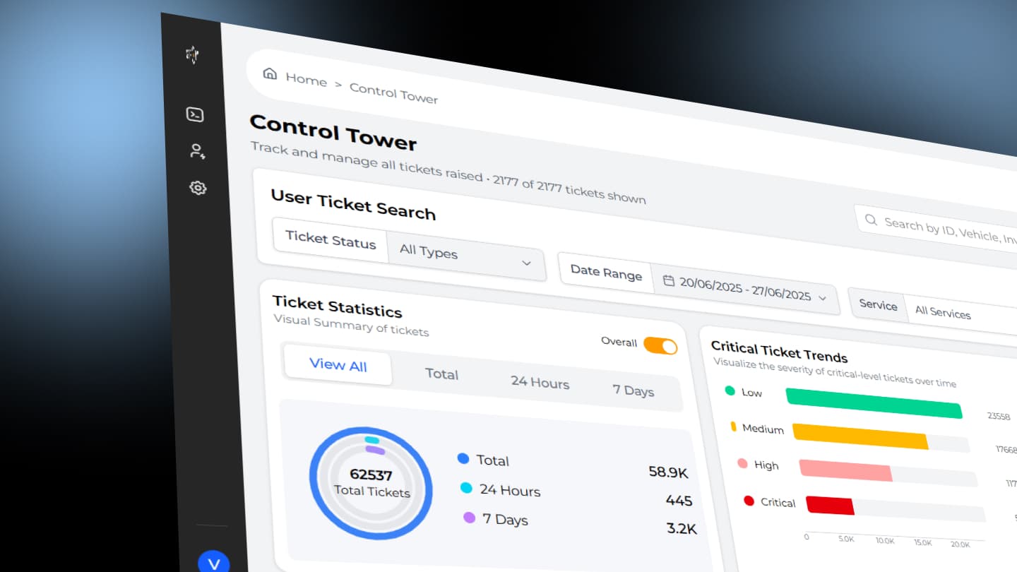 Control Tower — interface